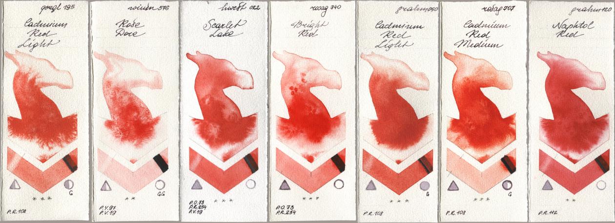 Golden QOR 195 Cadmium Red Light, Winsor & Newton Professional 576 Rose Dore, Holbein Artists Watercolor 022 Scarlet Lake, Rosa Gallery 740 Bright Red, M. Graham & Co. Artists 050 Cadmium Red Light, 707 Cadmium Red Medium, 120 Naphthol R watercolor swatch