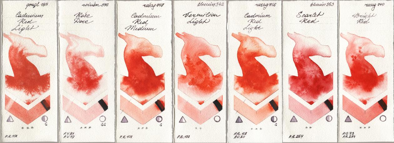 Golden QOR 195 Cadmium Red Light, Winsor & Newton Professional 576 Rose Dore, Rosa Gallery 707 Cadmium Red Medium, Shminke Horadam Aquarell 342 Vermilion Light, 706 Cadmium Red Light, 363 Scarlet Red, 740 Bright R watercolor swatch