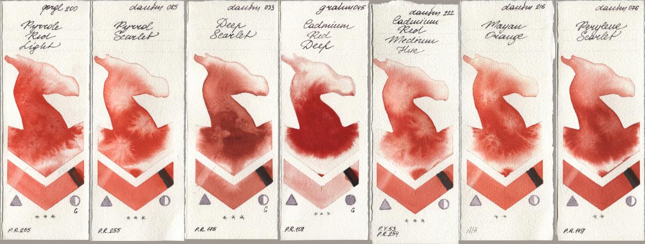 Golden QOR 200 Pyrrole Red Light, Daniel Smith 085 Pyrrol Scarlet, 033 Deep Scarlet, M. Graham & Co. Artists 045 Cadmium Red Deep, 222 Cadmium Red Medium Hue, 216 Mayan Orange, 076 Perylene Scarl watercolor swatch