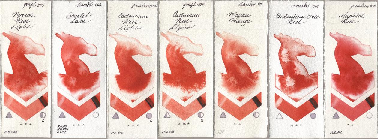 Golden QOR 200 Pyrrole Red Light, Holbein Artists Watercolor 022 Scarlet Lake, M. Graham & Co. Artists 050 Cadmium Red Light, 195 Cadmium Red Light, Daniel Smith 216 Mayan Orange, Winsor & Newton Professional 901 Cadmium-Free Red, 120 Naphthol R watercolor swatch