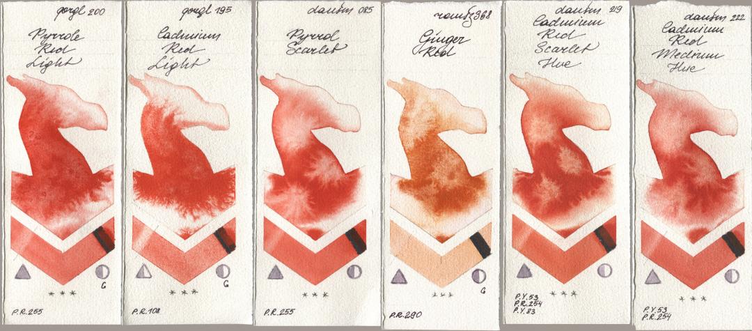 Golden QOR 200 Pyrrole Red Light, 195 Cadmium Red Light, Daniel Smith 085 Pyrrol Scarlet, Roman Szmal Aquarius 368 Genger Red, 219 Cadmium Red Scarlet Hue, 222 Cadmium Red Medium H watercolor swatch