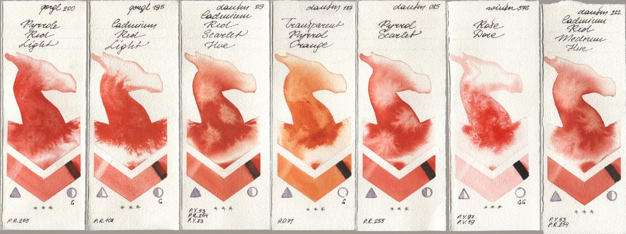 Golden QOR 200 Pyrrole Red Light, 195 Cadmium Red Light, Daniel Smith 219 Cadmium Red Scarlet Hue, 187 Transparent Pyrrol Orange, 085 Pyrrol Scarlet, Winsor & Newton Professional 576 Rose Dore, 222 Cadmium Red Medium H watercolor swatch