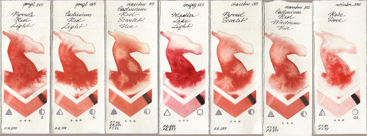 Golden QOR 200 Pyrrole Red Light, 195 Cadmium Red Light, Daniel Smith 219 Cadmium Red Scarlet Hue, Royal Talens Van Gogh Watercolour 327 Madder Lake Light, 085 Pyrrol Scarlet, 222 Cadmium Red Medium Hue, Winsor & Newton Professional 576 Rose Do watercolor swatch