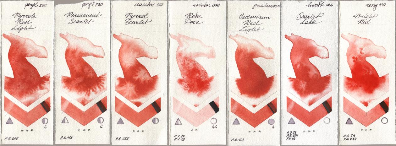 Golden QOR 200 Pyrrole Red Light, 230 Permanent Scarlet, Daniel Smith 085 Pyrrol Scarlet, Winsor & Newton Professional 576 Rose Dore, M. Graham & Co. Artists 050 Cadmium Red Light, Holbein Artists Watercolor 022 Scarlet Lake, Rosa Gallery 740 Bright R watercolor swatch