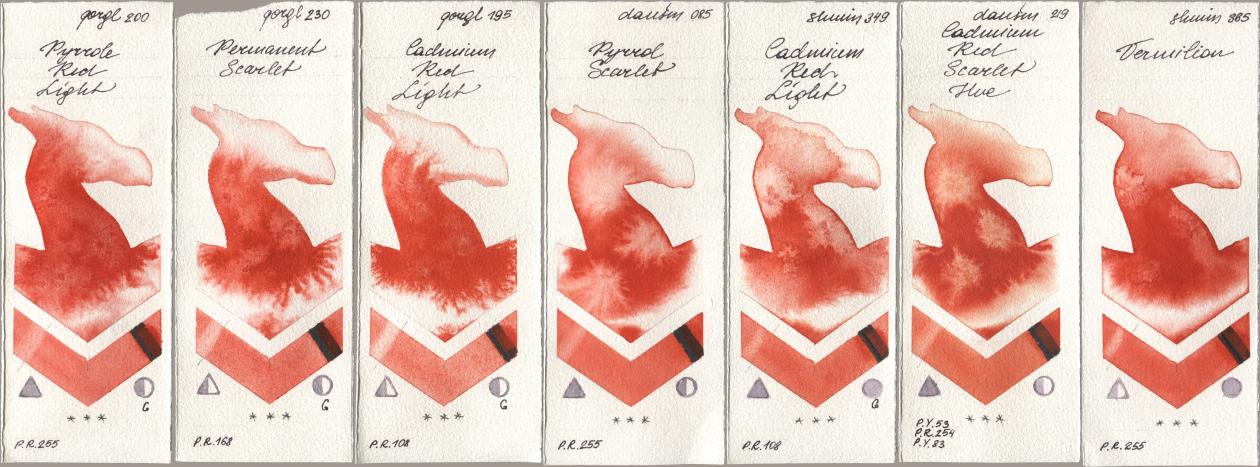 Golden QOR 200 Pyrrole Red Light, 230 Permanent Scarlet, 195 Cadmium Red Light, Daniel Smith 085 Pyrrol Scarlet, Shminke Horadam Aquarell 349 Cadmium Red Light, 219 Cadmium Red Scarlet Hue, 365 Vermili watercolor swatch