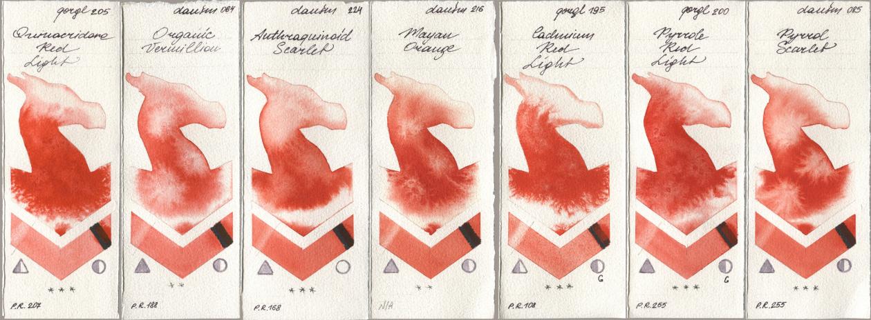 Golden QOR 205 Quinacridone Red Light, Daniel Smith 064 Organic Vermilion, 224 Anthraquinoid Scarlet, 216 Mayan Orange, 195 Cadmium Red Light, 200 Pyrrole Red Light, 085 Pyrrol Scarl watercolor swatch