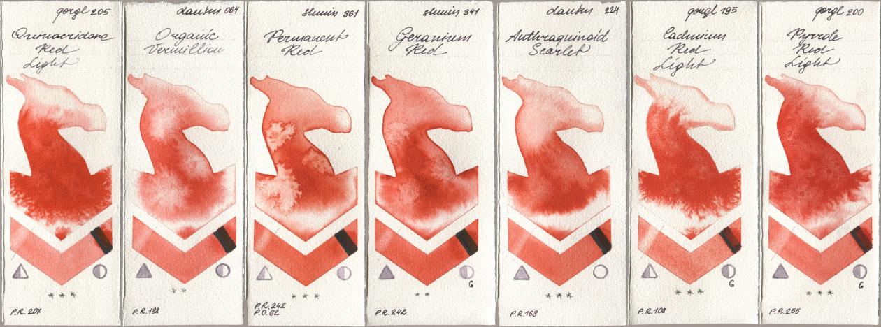 Golden QOR 205 Quinacridone Red Light, Daniel Smith 064 Organic Vermilion, Shminke Horadam Aquarell 361 Permanent Red, 341 Geranium Red, 224 Anthraquinoid Scarlet, 195 Cadmium Red Light, 200 Pyrrole Red Lig watercolor swatch