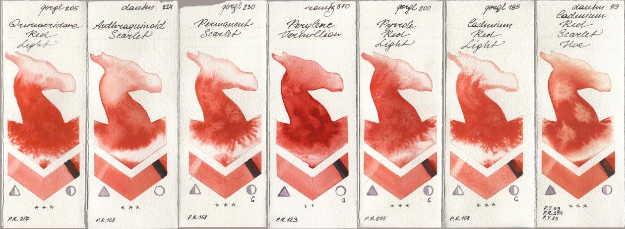 Golden QOR 205 Quinacridone Red Light, Daniel Smith 224 Anthraquinoid Scarlet, 230 Permanent Scarlet, Roman Szmal Aquarius 370 Perylene Vermillion, 200 Pyrrole Red Light, 195 Cadmium Red Light, 219 Cadmium Red Scarlet H watercolor swatch