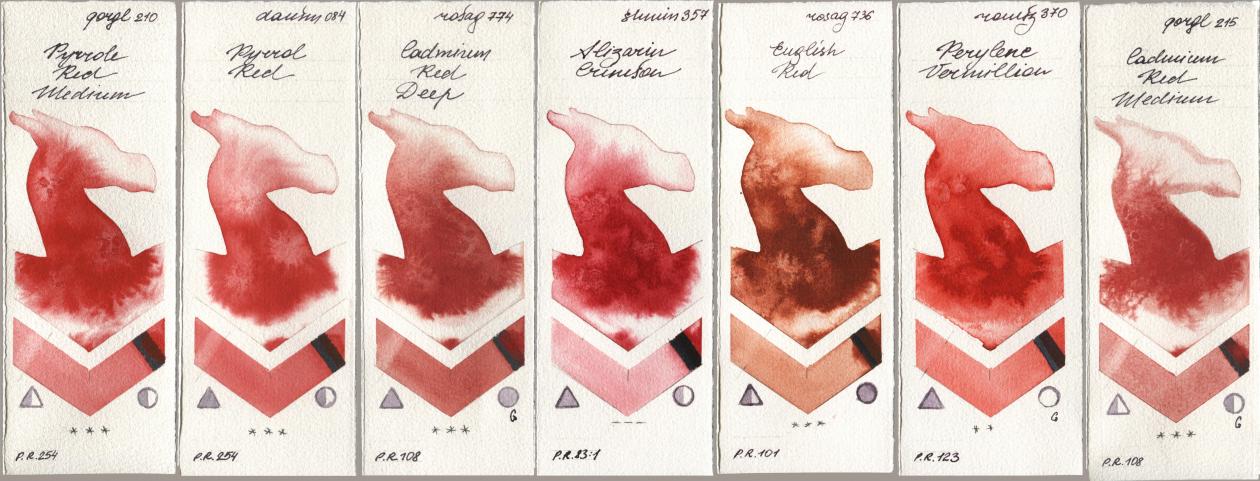 Golden QOR 210 Pyrrole Red Medium, Daniel Smith 084 Pyrrol Red, Rosa Gallery 774 Cadmium Red Deep, Shminke Horadam Aquarell 357 Alizarin Crimson, 736 English Red, Roman Szmal Aquarius 370 Perylene Vermillion, 215 Cadmium Red Medi watercolor swatch