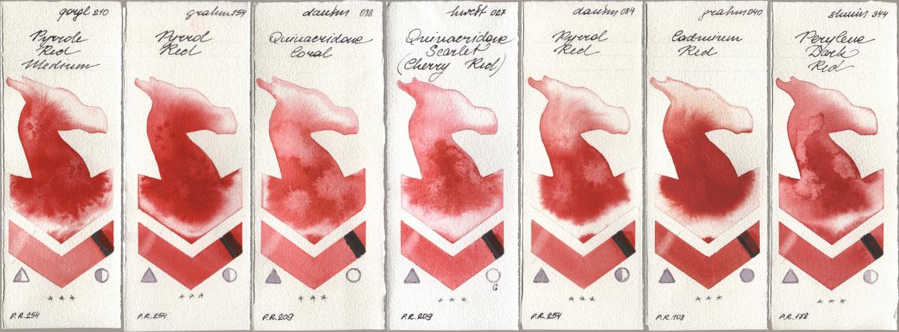 Golden QOR 210 Pyrrole Red Medium, M. Graham & Co. Artists 154 Pyrrol Red, Daniel Smith 088 Quinacridone Coral, Holbein Artists Watercolor 027 Quinacridone Scarlet (Cherry Red), 084 Pyrrol Red, 040 Cadmium Red, Shminke Horadam Aquarell 344 Perylene Dark R watercolor swatch