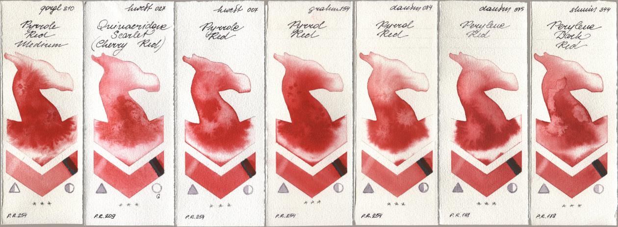 Golden QOR 210 Pyrrole Red Medium, Holbein Artists Watercolor 027 Quinacridone Scarlet (Cherry Red), 007 Pyrrole Red, M. Graham & Co. Artists 154 Pyrrol Red, Daniel Smith 084 Pyrrol Red, 075 Perylene Red, Shminke Horadam Aquarell 344 Perylene Dark R watercolor swatch