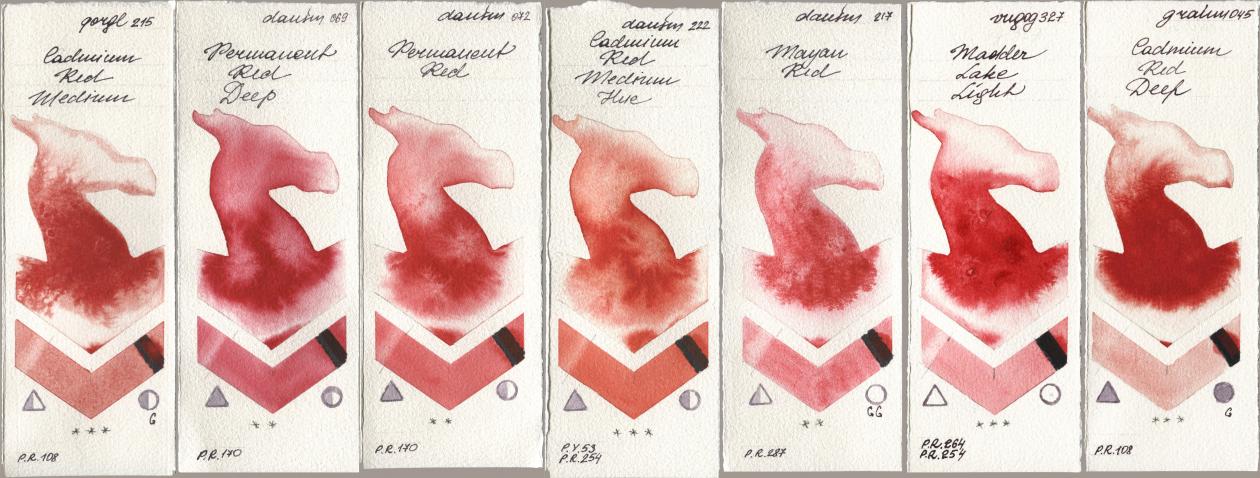 Golden QOR 215 Cadmium Red Medium, Daniel Smith 069 Permanent Red Deep, 072 Permanent Red, 222 Cadmium Red Medium Hue, 217 Mayan Red, Royal Talens Van Gogh Watercolour 327 Madder Lake Light, M. Graham & Co. Artists 045 Cadmium Red De watercolor swatch