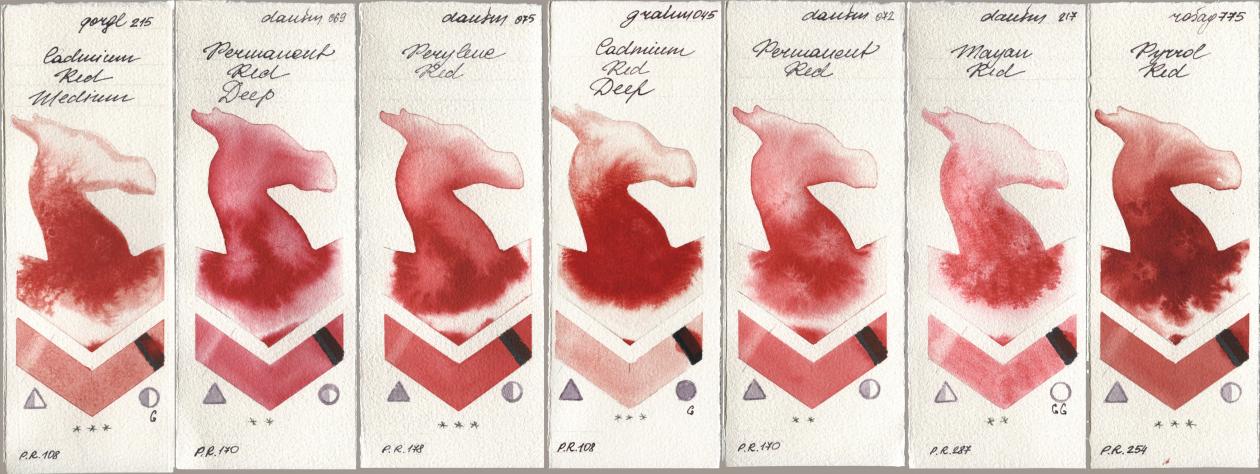 Golden QOR 215 Cadmium Red Medium, Daniel Smith 069 Permanent Red Deep, 075 Perylene Red, M. Graham & Co. Artists 045 Cadmium Red Deep, 072 Permanent Red, 217 Mayan Red, Rosa Gallery 775 Pyrrole R watercolor swatch