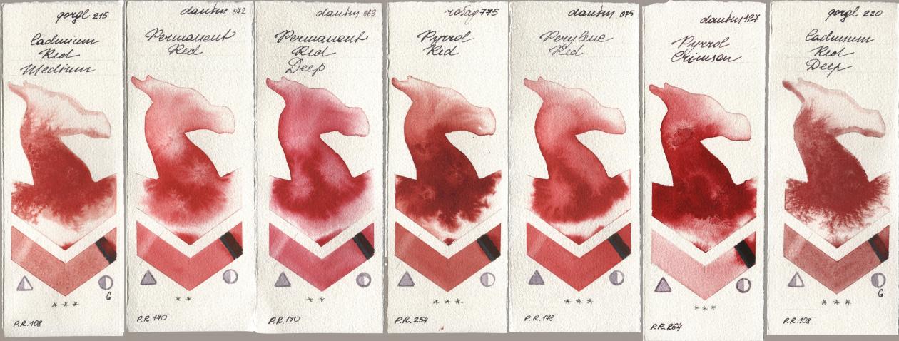 Golden QOR 215 Cadmium Red Medium, Daniel Smith 072 Permanent Red, 069 Permanent Red Deep, Rosa Gallery 775 Pyrrole Red, 075 Perylene Red, 127 Pyrrol Crimson, 220 Cadmium Red De watercolor swatch