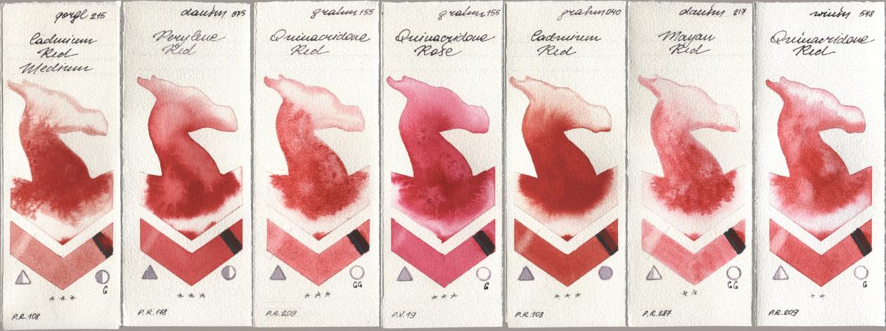 Golden QOR 215 Cadmium Red Medium, Daniel Smith 075 Perylene Red, M. Graham & Co. Artists 155 Quinacridone Red, 156 Quinacridone Rose, 040 Cadmium Red, 217 Mayan Red, Winsor & Newton Professional 548 Quinacridone R watercolor swatch