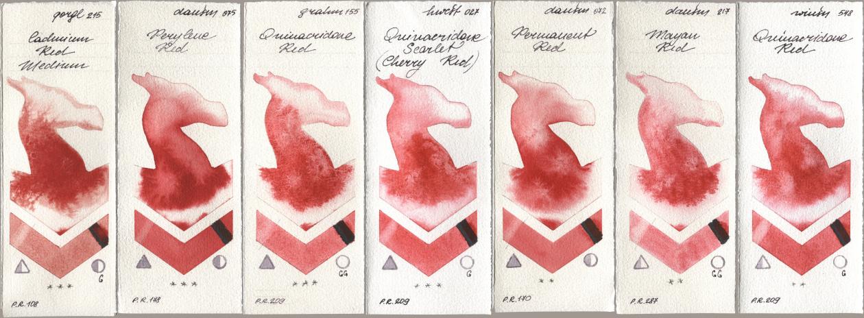 Golden QOR 215 Cadmium Red Medium, Daniel Smith 075 Perylene Red, M. Graham & Co. Artists 155 Quinacridone Red, Holbein Artists Watercolor 027 Quinacridone Scarlet (Cherry Red), 072 Permanent Red, 217 Mayan Red, Winsor & Newton Professional 548 Quinacridone R watercolor swatch