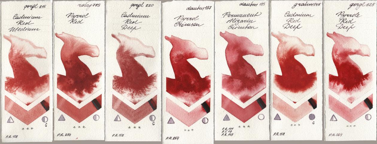 Golden QOR 215 Cadmium Red Medium, Rosa Gallery 775 Pyrrole Red, 220 Cadmium Red Deep, Daniel Smith 127 Pyrrol Crimson, 185 Permanent Alizarin Crimson, M. Graham & Co. Artists 045 Cadmium Red Deep, 225 Pyrrole Red De watercolor swatch
