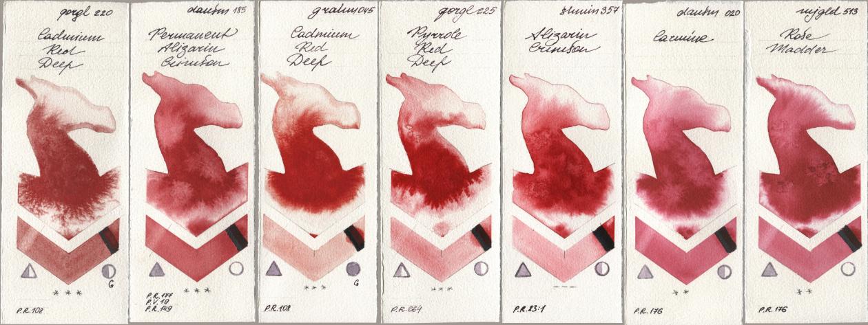 Golden QOR 220 Cadmium Red Deep, Daniel Smith 185 Permanent Alizarin Crimson, M. Graham & Co. Artists 045 Cadmium Red Deep, 225 Pyrrole Red Deep, Shminke Horadam Aquarell 357 Alizarin Crimson, 020 Carmine, Mijello Mission Gold 513 Rose Madd watercolor swatch