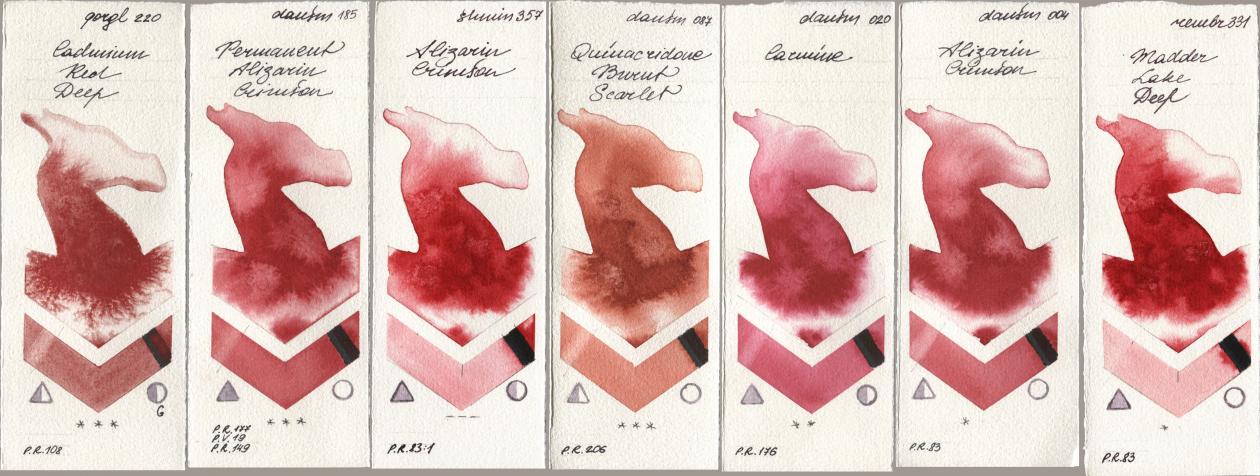 Golden QOR 220 Cadmium Red Deep, Daniel Smith 185 Permanent Alizarin Crimson, Shminke Horadam Aquarell 357 Alizarin Crimson, 087 Quinacridone Burnt Scarlet, 020 Carmine, 004 Alizarin Crimson, Royal Talens Rembrandt Watercolour 331 Madder Lake De watercolor swatch