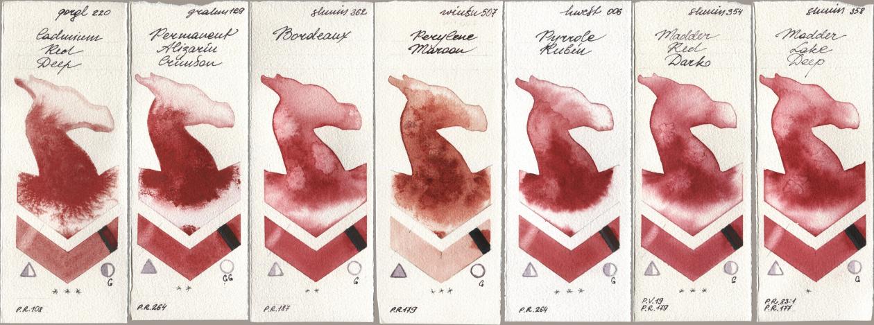 Golden QOR 220 Cadmium Red Deep, M. Graham & Co. Artists 129 Permanent Alizarin Crimson, Shminke Horadam Aquarell 362 Bordeaux, Winsor & Newton Professional 507 Perylene Maroon, Holbein Artists Watercolor 006 Pyrrole Rubin, 354 Madder Red Dark, 358 Madder Lake De watercolor swatch