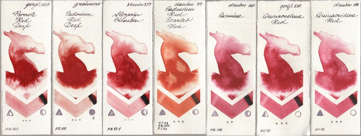 Golden QOR 225 Pyrrole Red Deep, M. Graham & Co. Artists 045 Cadmium Red Deep, Shminke Horadam Aquarell 357 Alizarin Crimson, Daniel Smith 219 Cadmium Red Scarlet Hue, 020 Carmine, 235 Quinacridone Red, 091 Quinacridone R watercolor swatch