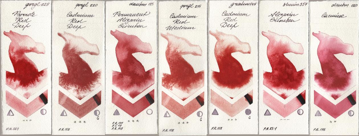 Golden QOR 225 Pyrrole Red Deep, 220 Cadmium Red Deep, Daniel Smith 185 Permanent Alizarin Crimson, 215 Cadmium Red Medium, M. Graham & Co. Artists 045 Cadmium Red Deep, Shminke Horadam Aquarell 357 Alizarin Crimson, 020 Carmi watercolor swatch