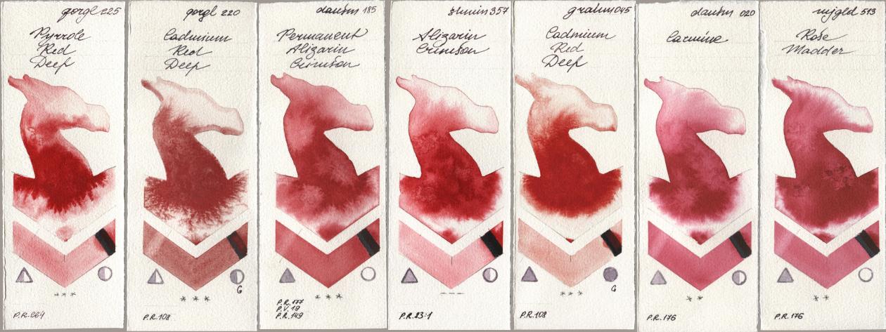 Golden QOR 225 Pyrrole Red Deep, 220 Cadmium Red Deep, Daniel Smith 185 Permanent Alizarin Crimson, Shminke Horadam Aquarell 357 Alizarin Crimson, M. Graham & Co. Artists 045 Cadmium Red Deep, 020 Carmine, Mijello Mission Gold 513 Rose Madd watercolor swatch