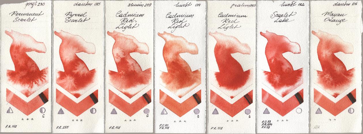 Golden QOR 230 Permanent Scarlet, Daniel Smith 085 Pyrrol Scarlet, Shminke Horadam Aquarell 349 Cadmium Red Light, Holbein Artists Watercolor 014 Cadmium Red Light, M. Graham & Co. Artists 050 Cadmium Red Light, 022 Scarlet Lake, 216 Mayan Oran watercolor swatch