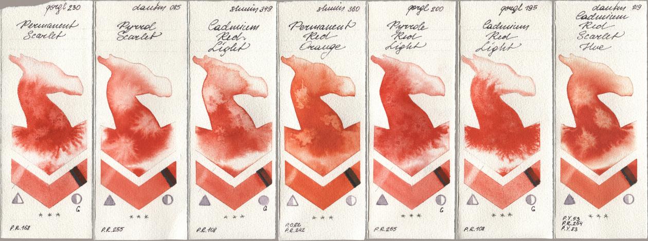 Golden QOR 230 Permanent Scarlet, Daniel Smith 085 Pyrrol Scarlet, Shminke Horadam Aquarell 349 Cadmium Red Light, 360 Permanent Red Orange, 200 Pyrrole Red Light, 195 Cadmium Red Light, 219 Cadmium Red Scarlet H watercolor swatch