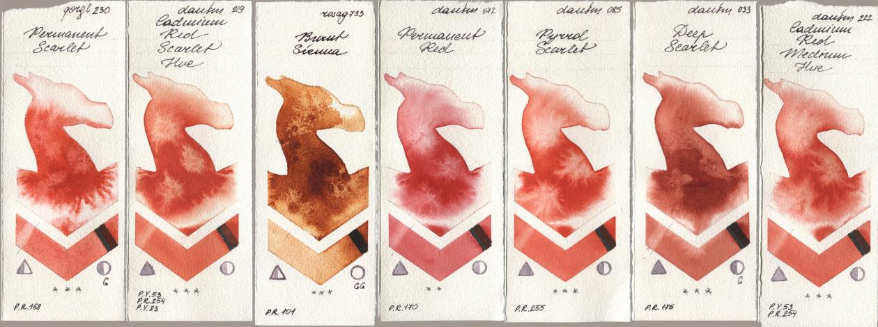Golden QOR 230 Permanent Scarlet, Daniel Smith 219 Cadmium Red Scarlet Hue, Rosa Gallery 733 Burnt Sienna, 072 Permanent Red, 085 Pyrrol Scarlet, 033 Deep Scarlet, 222 Cadmium Red Medium H watercolor swatch