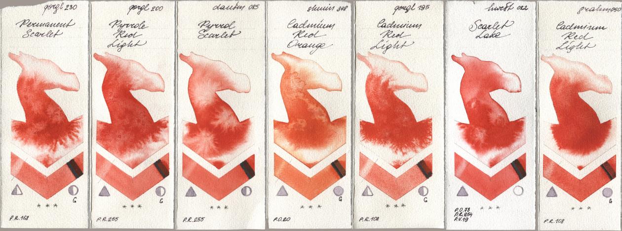Golden QOR 230 Permanent Scarlet, 200 Pyrrole Red Light, Daniel Smith 085 Pyrrol Scarlet, Shminke Horadam Aquarell 348 Cadmium Red Orange, 195 Cadmium Red Light, Holbein Artists Watercolor 022 Scarlet Lake, M. Graham & Co. Artists 050 Cadmium Red Lig watercolor swatch