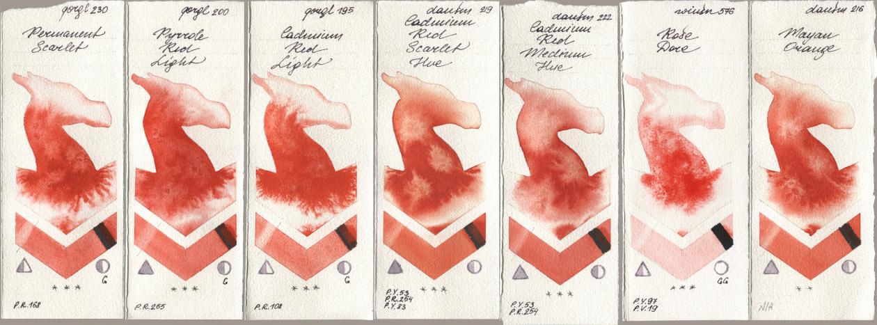 Golden QOR 230 Permanent Scarlet, 200 Pyrrole Red Light, 195 Cadmium Red Light, Daniel Smith 219 Cadmium Red Scarlet Hue, 222 Cadmium Red Medium Hue, Winsor & Newton Professional 576 Rose Dore, 216 Mayan Oran watercolor swatch