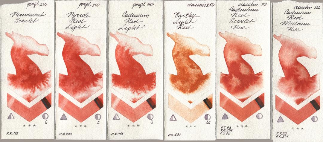 Golden QOR 230 Permanent Scarlet, 200 Pyrrole Red Light, 195 Cadmium Red Light, Daniel Smith 254 Earthy Light Red, 219 Cadmium Red Scarlet Hue, 222 Cadmium Red Medium H watercolor swatch