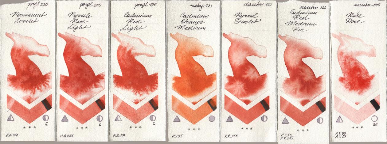 Golden QOR 230 Permanent Scarlet, 200 Pyrrole Red Light, 195 Cadmium Red Light, Rosa Gallery 773 Cadmium Orange Medium, Daniel Smith 085 Pyrrol Scarlet, 222 Cadmium Red Medium Hue, Winsor & Newton Professional 576 Rose Do watercolor swatch