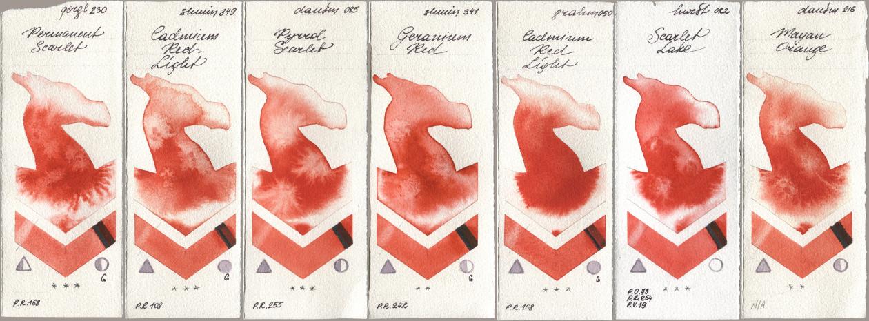 Golden QOR 230 Permanent Scarlet, Shminke Horadam Aquarell 349 Cadmium Red Light, Daniel Smith 085 Pyrrol Scarlet, 341 Geranium Red, M. Graham & Co. Artists 050 Cadmium Red Light, Holbein Artists Watercolor 022 Scarlet Lake, 216 Mayan Oran watercolor swatch
