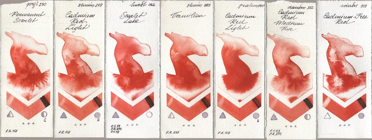 Golden QOR 230 Permanent Scarlet, Shminke Horadam Aquarell 349 Cadmium Red Light, Holbein Artists Watercolor 022 Scarlet Lake, 365 Vermilion, M. Graham & Co. Artists 050 Cadmium Red Light, Daniel Smith 222 Cadmium Red Medium Hue, Winsor & Newton Professional 901 Cadmium-Free R watercolor swatch