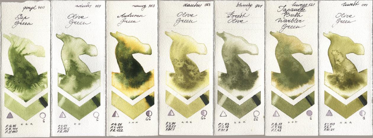 Golden QOR 400 Sap Green, Winsor & Newton Professional 447 Olive Green, Roman Szmal Aquarius 363 Autumn Green, Daniel Smith 063 Olive Green, Shminke Horadam Aquarell 941 Forest Olive, Holbein Artists Watercolor 521 Japanese Bush Warbler Green, 074 Olive Gre watercolor swatch