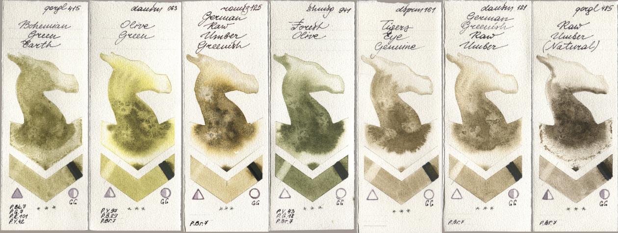 Golden QOR 415 Bohemian Green Earth, Daniel Smith 063 Olive Green, Roman Szmal Aquarius 125 German Raw Umber Greenish, Shminke Horadam Aquarell 941 Forest Olive, 161 Tigers Eye Genuine, 121 German Greenish Raw Umber, 485 Raw Umber (Natura watercolor swatch