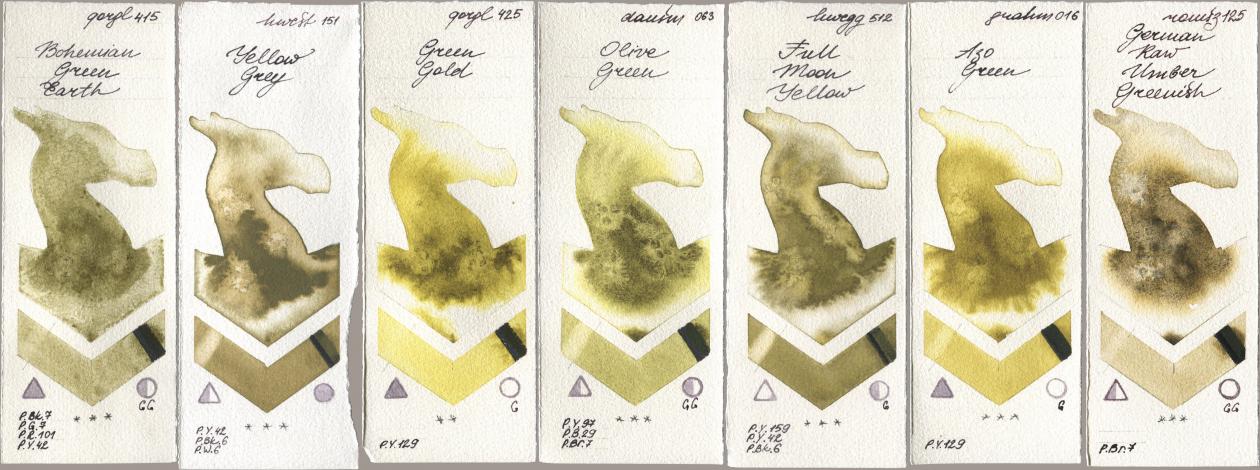 Golden QOR 415 Bohemian Green Earth, Holbein Artists Watercolor 151 Yellow Grey, 425 Green Gold, Daniel Smith 063 Olive Green, 512 Full Moon Yellow, M. Graham & Co. Artists 016 Azo Green, Roman Szmal Aquarius 125 German Raw Umber Greeni watercolor swatch