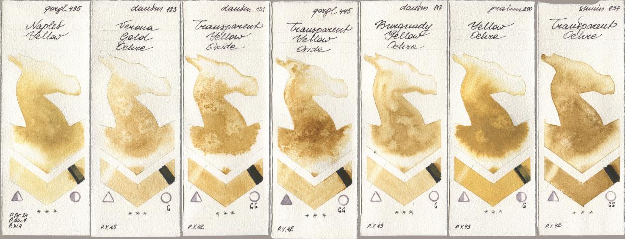 Golden QOR 435 Naples Yellow, Daniel Smith 123 Verona Gold Ochre, 131 Transparent Yellow Oxide, 445 Transparent Yellow Oxide, 147 Burgundy Yellow Ochre, M. Graham & Co. Artists 200 Yellow Ochre, Shminke Horadam Aquarell 657 Transparent Och watercolor swatch