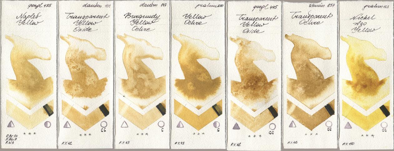 Golden QOR 435 Naples Yellow, Daniel Smith 131 Transparent Yellow Oxide, 147 Burgundy Yellow Ochre, M. Graham & Co. Artists 200 Yellow Ochre, 445 Transparent Yellow Oxide, Shminke Horadam Aquarell 657 Transparent Ochre, 123 Nickel Azo Yell watercolor swatch