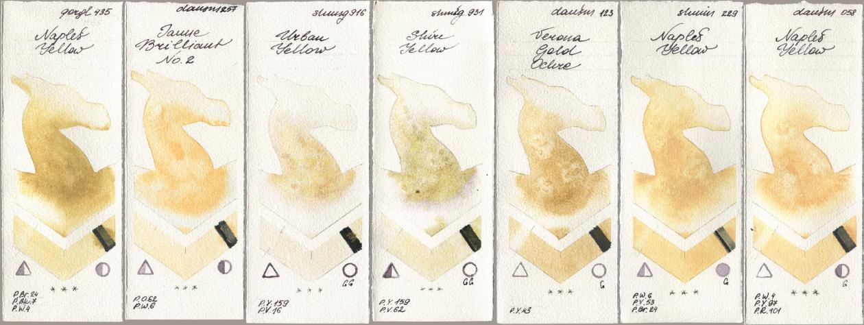 Golden QOR 435 Naples Yellow, Daniel Smith 257 Jaune Brilliant No 2, Shminke Horadam Aquarell 916 Urban Yellow, 931 Shire Yellow, 123 Verona Gold Ochre, 229 Naples Yellow, 058 Naples Yell watercolor swatch
