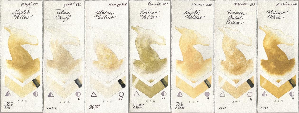 Golden QOR 435 Naples Yellow, 430 Titan Buff, Shminke Horadam Aquarell 916 Urban Yellow, 921 Desert Yellow, 229 Naples Yellow, Daniel Smith 123 Verona Gold Ochre, M. Graham & Co. Artists 200 Yellow Och watercolor swatch