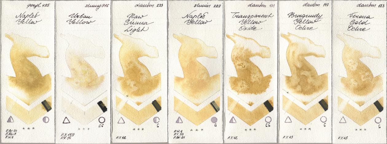 Golden QOR 435 Naples Yellow, Shminke Horadam Aquarell 916 Urban Yellow, Daniel Smith 233 Raw Sienna Light, 229 Naples Yellow, 131 Transparent Yellow Oxide, 147 Burgundy Yellow Ochre, 123 Verona Gold Och watercolor swatch
