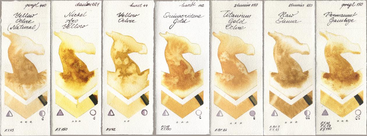 Golden QOR 440 Yellow Ochre (Natural), Daniel Smith 061 Nickel Azo Yellow, Kuretake Gansai Tambi 044 Yellow Ochre, Holbein Artists Watercolor 142 Quinacridone Gold, Shminke Horadam Aquarell 659 Titanium Gold Ochre, 660 Raw Sienna, 150 Permanent Gambo watercolor swatch