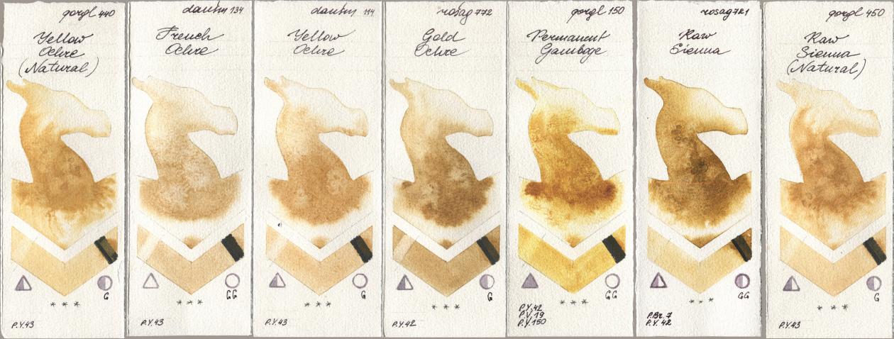 Golden QOR 440 Yellow Ochre (Natural), Daniel Smith 134 French Ochre, 114 Yellow Ochre, Rosa Gallery 772 Gold Ochre, 150 Permanent Gamboge, 721 Raw Sienna, 450 Raw Sienna (Natura watercolor swatch