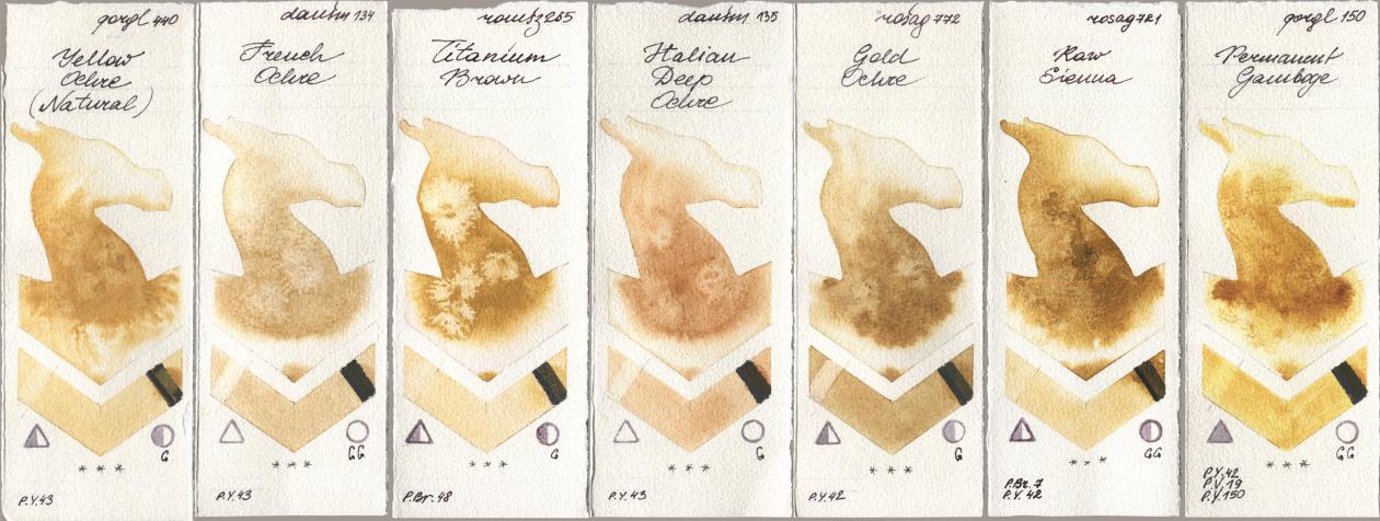 Golden QOR 440 Yellow Ochre (Natural), Daniel Smith 134 French Ochre, Roman Szmal Aquarius 265 Titanium Brown, 135 Italian Deep Ochre, Rosa Gallery 772 Gold Ochre, 721 Raw Sienna, 150 Permanent Gambo watercolor swatch