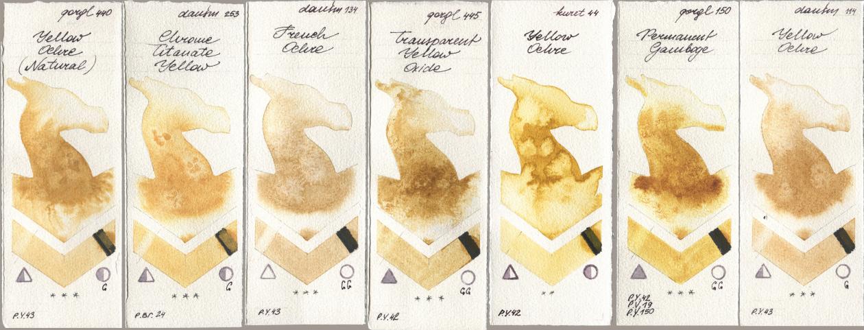 Golden QOR 440 Yellow Ochre (Natural), Daniel Smith 253 Chrome Titanate Yellow, 134 French Ochre, 445 Transparent Yellow Oxide, Kuretake Gansai Tambi 044 Yellow Ochre, 150 Permanent Gamboge, 114 Yellow Och watercolor swatch