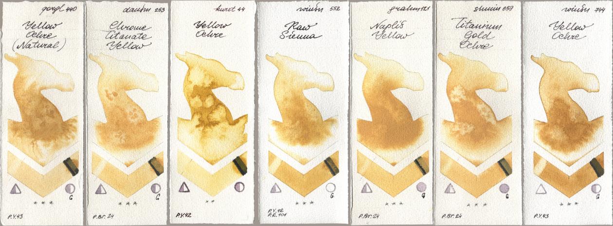 Golden QOR 440 Yellow Ochre (Natural), Daniel Smith 253 Chrome Titanate Yellow, Kuretake Gansai Tambi 044 Yellow Ochre, Winsor & Newton Professional 552 Raw Sienna, M. Graham & Co. Artists 121 Naples Yellow, Shminke Horadam Aquarell 659 Titanium Gold Ochre, 744 Yellow Och watercolor swatch