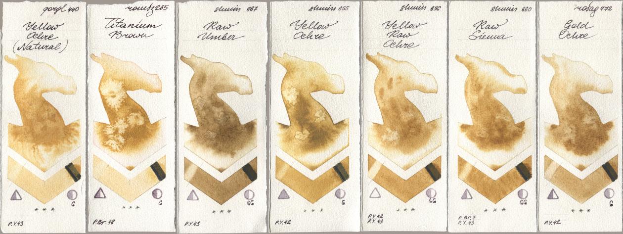 Golden QOR 440 Yellow Ochre (Natural), Roman Szmal Aquarius 265 Titanium Brown, Shminke Horadam Aquarell 667 Raw Umber, 655 Yellow Ochre, 656 Yellow Raw Ochre, 660 Raw Sienna, Rosa Gallery 772 Gold Och watercolor swatch
